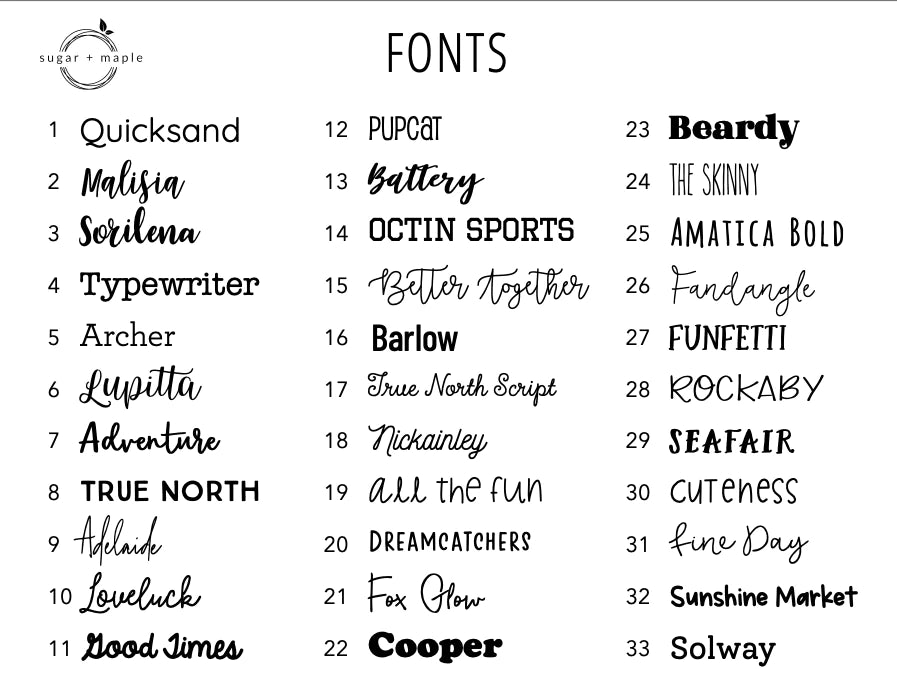 Crib Sheet - Repeating Name